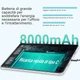 Планшет 10.1" Full HD YESTEL T10 4/64Gb 8 ядер Android 11 8000 mAh Серебристый - изображение 4