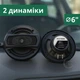 Динамики автомобильные 4-полосные 6 дюймов (16 см) 350 Вт, коксиальная акустическая система в машину, частотный диапазон 30–36000 Гц, колонки для авто с чистым звуком и мощным басом, комплект 2 шт Черные, TS-A1695S - изображение 1