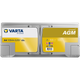 Автомобільний акумулятор Varta Silver Dynamic AGM 105А Єв (-/+) H15 (950EN) (605901095) - зображення 3