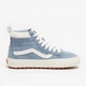 Кеды Vans Sk8-Hi Mte-1 Sherpa Light Blue Vn0A5Hzybd2 36.5 - изображение 4