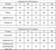 Женский спортивный костюм кофта, брюки черный 2XL hr-16 - изображение 8