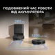Робот-пилосос Dreame D20 Black (RLD35GA-bl) - зображення 4