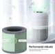 Очиститель воздуха evoair YuvoSpin 20 м² White, 170 м³/час, True HEPA, фильтр 3 в 1, предварительный фильтр, активированный уголь, ультрафиолетовая медицинская лампа, 4 скорости, таймер, ночной режим - изображение 8