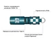 Ліхтар-брелок Olight i17 Checkered Flag (23704487) - зображення 13