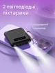 Павербанк PowerBank із шнурами та ліхтарем 20000mAh Ma-3012 |10W|білий - изображение 4
