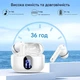 Бездротові навушники Btootos A90 Pro White (R-3171) - изображение 6