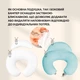 Подушка для кормления Sei Design диванчик хлопок антиаллергенное волокно полоска мятная 60х70х16 см (4820227288472) - изображение 4