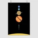 Постер Солнечная система, схема, Sol System, A3 42×28 см (id3351) - изображение 1