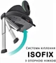 Автокрісло Bugs Aera 360 Isofix 0-36 кг Forest Pine (4823056520010) - зображення 6