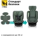Автокрісло Bugs Aera 360 Isofix 0-36 кг Forest Pine (4823056520010) - зображення 10