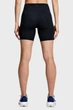 Шорты Saucony Fortify 6 Short Black SAW800451-BK S - изображение 2