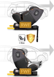 Fotelik samochodowy Nukido Prestige Line 0-36 kg ISOFIX Czarno-szary (5903890626631) - obraz 8