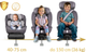 Fotelik samochodowy Nukido Prestige Line 0-36 kg ISOFIX Szary (5903890626679) - obraz 5