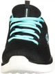 Жіночі кросівки Skechers 12615 BKTQ 36 (6) 23 см Чорно-бірюзові (190872503232) - зображення 4