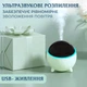 Увлажнитель воздуха с подсветкой Happy Life Ball Shape Essential Oil Diffuser аромадифузор комнатный увлажнитель для дома 300ml Бирюзовый - изображение 6