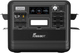 Stacja ładowania Fossibot F2400 / 2400W / 2048 Wh / LiFePO4 Black (6976133247671) - obraz 5