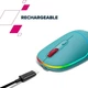 Мишка Canyon MW-22 Dual Band RGB Wireless Dark Cyan (CNS-CMSW22DC) - зображення 7
