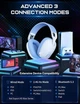 Беспроводные наушники Onikuma B2 White BT/2.4G - изображение 5
