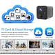 IP-камера Overscam R9 4G SIM-картою 5Мп акумуляторна - зображення 5