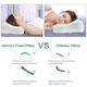 Ортопедична подушка Lima Memory Pillow для сну 50х28х7 см з ефектом пам'яті (63945) - зображення 8
