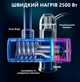 Водонагреватель проточный на кран с душем и LCD дисплеем Электроводонагреватель проточный бытовой бойлер Delimano Original 3000 Вт IPX4 до 60 °C подключение снизу - изображение 5