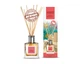 Аромадиффузор Areon Home Perfumes Spring Bouquet 150мл HRS6 - изображение 2