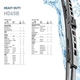 Щітка склоочисника каркасна (двірник) Hella Truck, 9XW 184 107-261, 650 мм - изображение 7