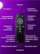 Проєктор Astronaut Nebula — нічник з LED-туманністю, зірками, пультом - зображення 4