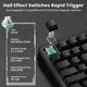 Клавіатура Магнітна ATTACK SHARK X82 PRO HE Black Contour Бездротова Ігрова RGB. 2.4G/Bluetooth/Кабель. Батарея 5000mAh. Кабель Авіатор. 8000 Герц/c. Магнітні Світчі - зображення 5
