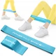 Резинка для фитнеса 4FIZJO Mini Power Band 0.6 мм 1-5 кг Sky Blue (P-5907222931103) - изображение 1