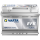 Автомобильный аккумулятор Varta EFB BD 70Ah (N70) R+ (570 500 076) (L3) - изображение 1