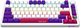 Klawiatura bezprzewodowa Lorgar RGB USB/Wireless White (LRG-KBP7075W-WH-US) - obraz 3