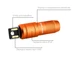 Фонарь Olight Imini 2 Orange - изображение 9