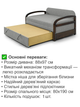 Диван-кресло Селин-80 размер 88×97 см, светло-серый и лондон. - изображение 3