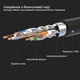 Интернет кабель для роутера Cat 7 UGREEN NW107 F/FTP Round Ethernet Cable патч-корд lan провод RJ45 15 метров черный (11274) - изображение 4