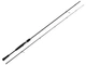 Спиннинг Salmo Sniper SPIN II 40 2.40 (2151-240) - изображение 5