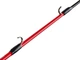 Удилище зимнее Lucky John C-TECH ZANDER STICK 54см (LJ121-01) - изображение 6