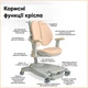 Дитяче крісло Mealux Supra Duo Plus Peach (арт.Y-116 PG) - изображение 4