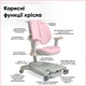 Дитяче крісло Mealux Supra Duo Plus Pink (арт.Y-116 KP) - изображение 4