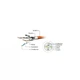 Патч-корд 0.5м S/FTP Cat 6A CU LSZH grey Cablexpert (PP6A-LSZHCU-0.5M) - зображення 4