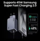 Сетевое зарядное устройство UGREEN 100W GaN Fast Charger 2xType-C+USB-A - изображение 5