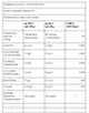 Комплексный протеин FitWin MATRIX 77% 900г., Фісташкове морозиво - изображение 4