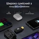 Автомобільний бездротовий адаптер MSXTTLY SMT-AC01 Black (R4104130820250) - зображення 5
