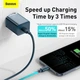 Сетевое зарядное устройство адаптер BASEUS Super Si Quick Charger (TZCCSUP-B03) |1Type-C, 20W/3A, поддержка быстрой зарядки QC/PD, многоуровневая система защиты| + кабель Type-C to Lightning в комплекте Синий - изображение 8