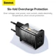 Сетевое зарядное устройство адаптер Baseus Compact Charger 2U (CCXJ010201) |2USB, 2.1A/10.5W, многоуровневая система защиты, универсальная совместимость, компактный| Черный - изображение 8
