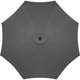 Parasol ogrodowy Springos GU00200 300 cm Ciemnoszary - obraz 8