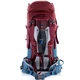 Рюкзак Deuter Guide SL 30 л + 3361017 5324 - изображение 10
