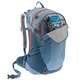Рюкзак Deuter Futura 22 л 3400018 1313 - изображение 4