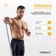 Резиновые петли EasyFit Ranger 1–65 кг, набор 5 шт, EF-2654-MG (56003635) - изображение 3