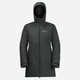 Куртка зимняя женская Jack Wolfskin Heidelstein Ins Jkt W 1115681-4136 S Серо-зеленая (4064886146272) - изображение 9